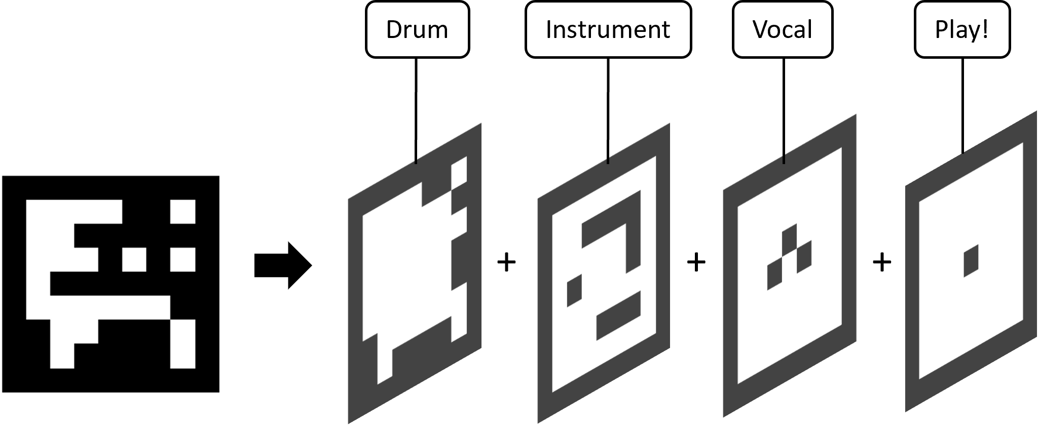 Stack AR project introduction